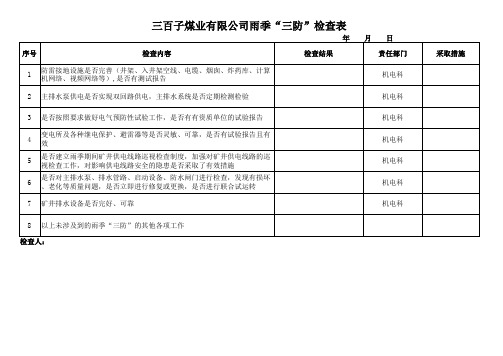 雨季“三防”检查表