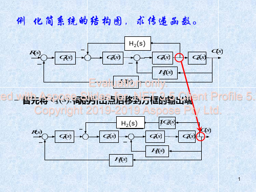 2019年-控制工程基础5-第2章(控制系统的框图及其化简练习题)-PPT精选文档