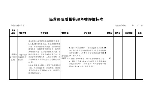 民营医院质量管理考核评价标准