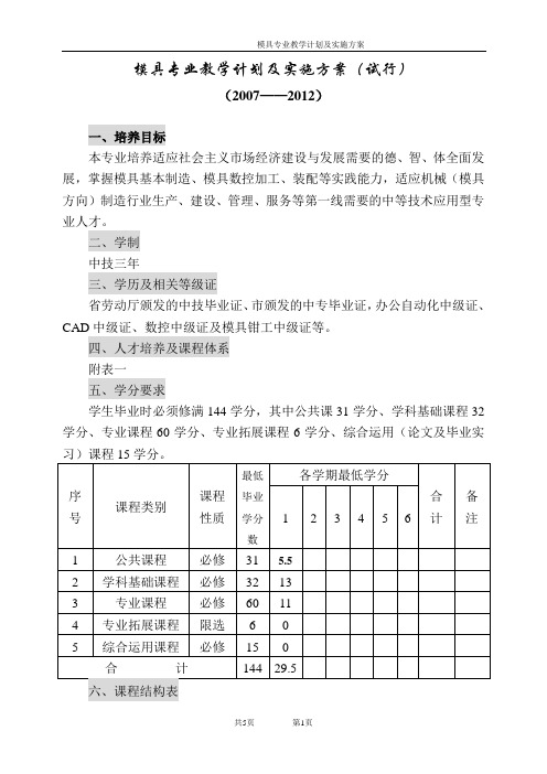 模具专业教学计划及实施方案