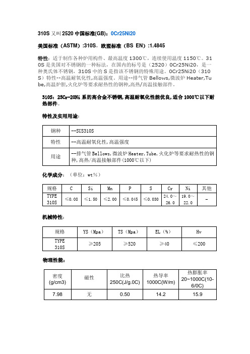 耐热钢-310S(2520)不锈钢知识