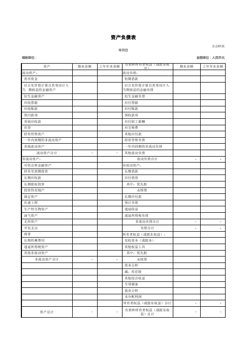 财会[2019]6号文件-财务报表格式适用未执行新金融资产、新收入、新租赁准则企业