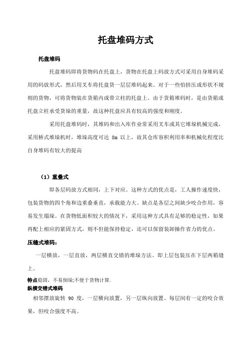 货物堆码的方式方法及相应图片