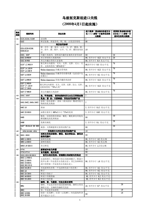 乌兹别克斯坦进口关税.doc