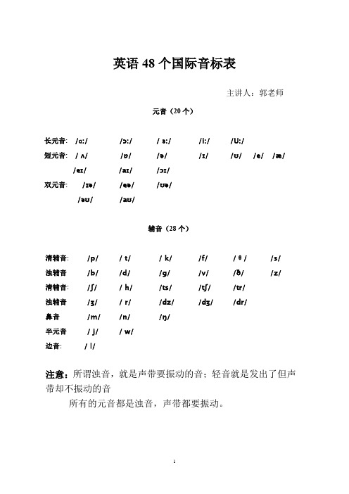 (完整版)英语48个国际音标表及其字母组合