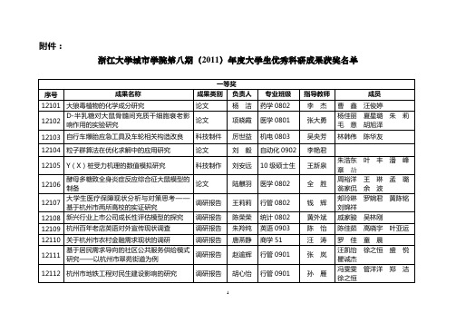 浙江大学城市学院第八期(2011)年度大学生优秀科研成果获奖名单