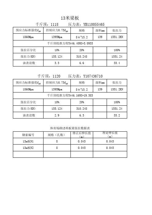 2、张拉计算程序(13米板梁)