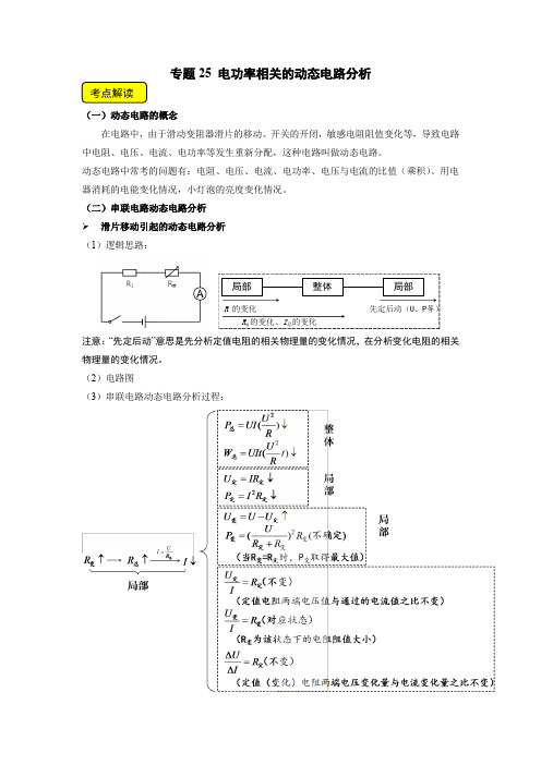 中考物理专项复习《电功率相关的动态电路分析》原卷