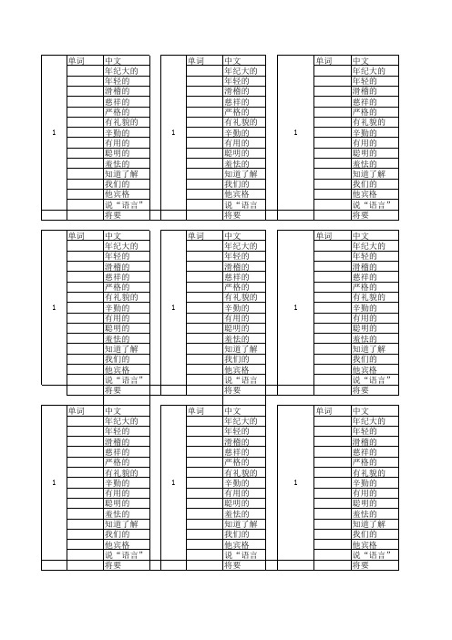 人教版pep 五年级英语 unit 1 单词默写表格