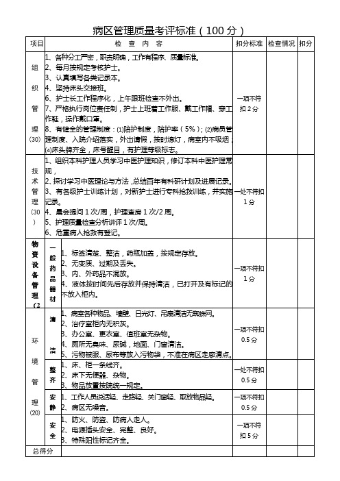 病区管理质量考评标准