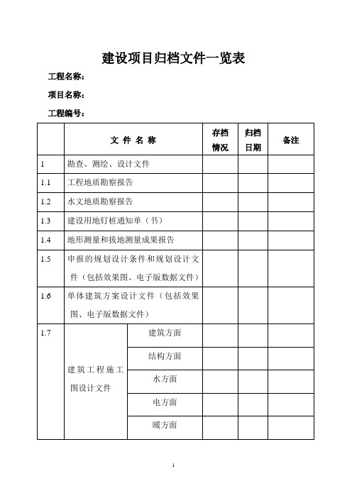 建设项目归档文件一览表