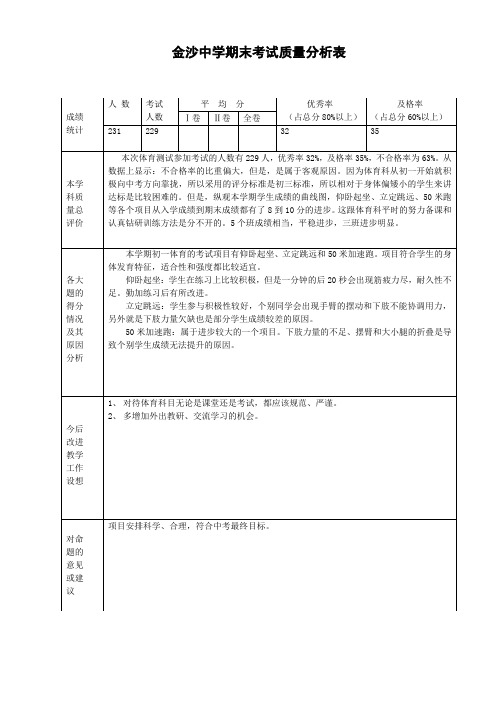 考试质量分析表