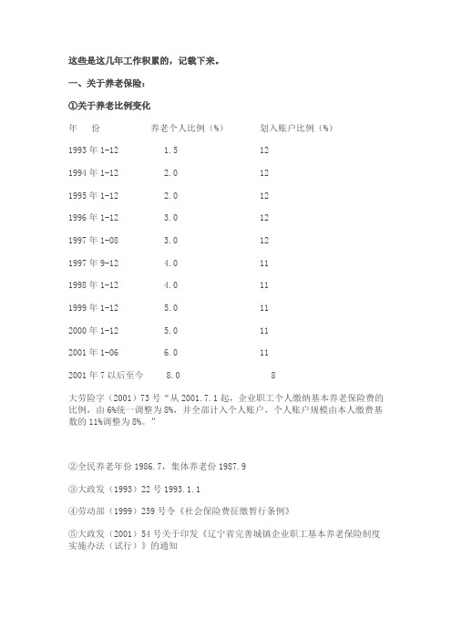 各种保险规定