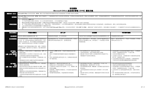 Microsoft Office 企业项目管理 (EPM) 解决方案 2007 -定位框架