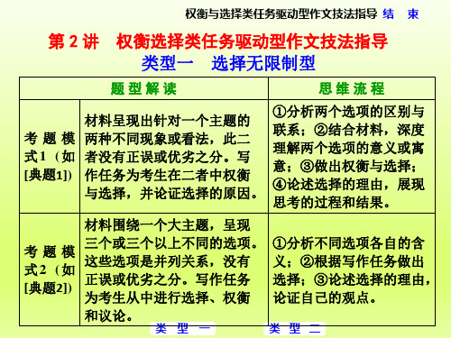 2018-2019届高考语文作文技巧指导：任务驱动型作文 第2讲 权衡选择类材料作文技法指导-学术小金刚系列