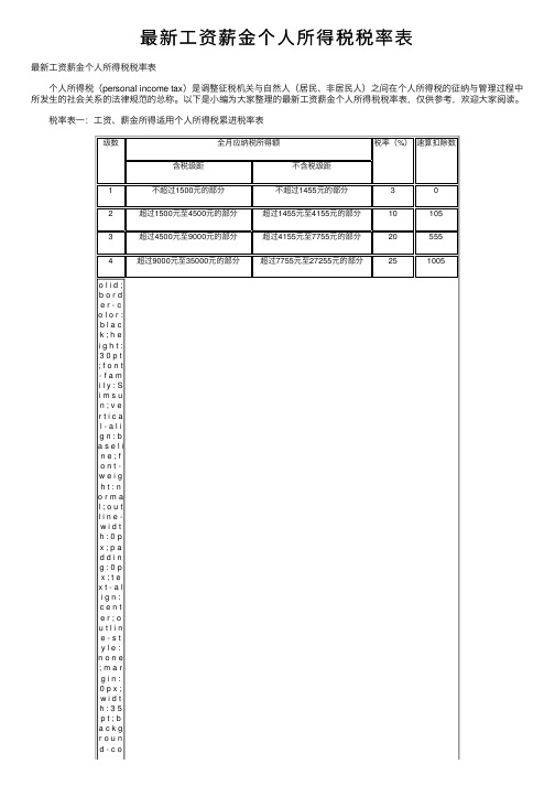 最新工资薪金个人所得税税率表