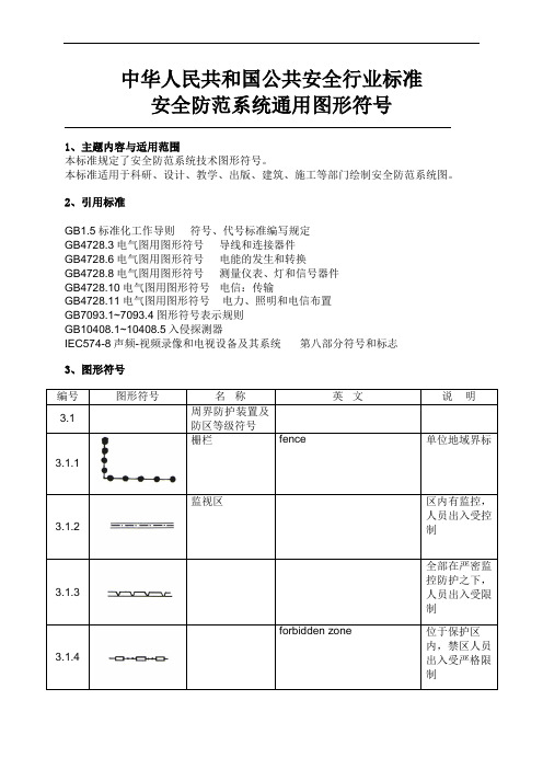 GAT74-94-安全防范系统通用图形符号