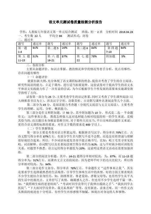 语文单元测试卷质量检测分析报告