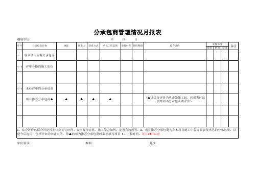 分承包商管理情况月报表