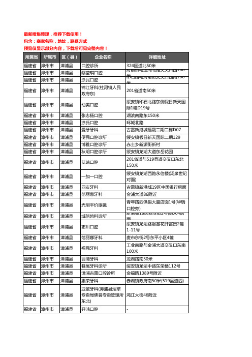 新版福建省漳州市漳浦县口腔企业公司商家户名录单联系方式地址大全98家