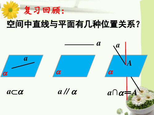 高中数学人教A版必修2-2.3.1 直线与平面垂直的判定-课件(共31张PPT)