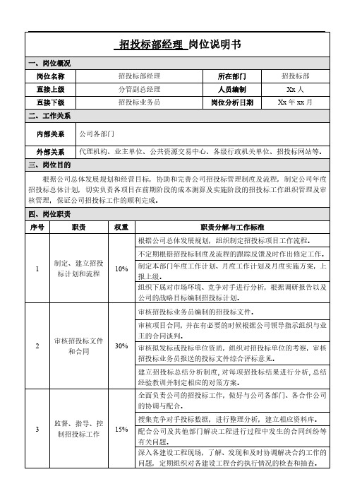 (招投标部经理)岗位说明书