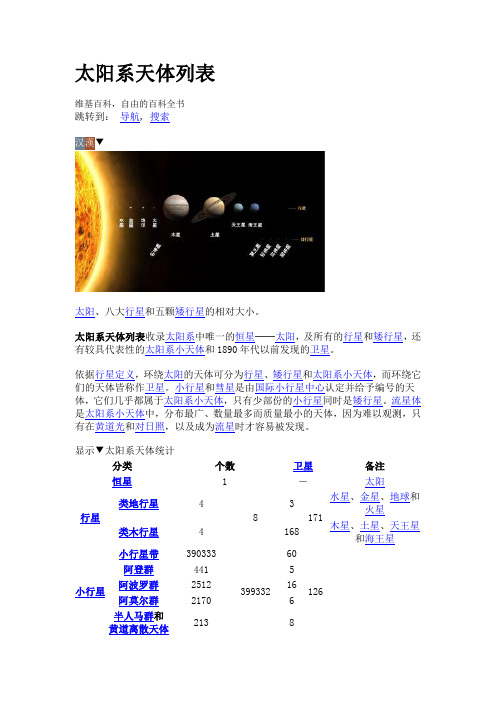 太阳系天体列表