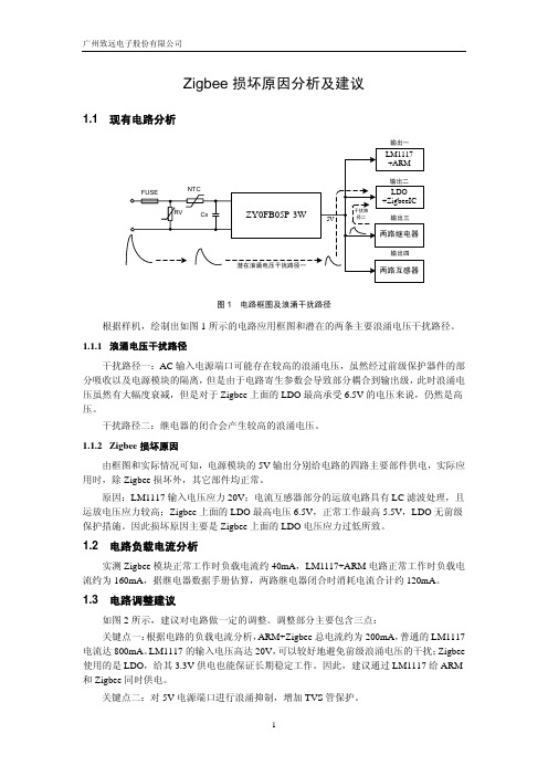 Zigbee损坏原因分析及建议