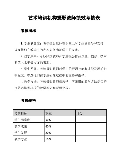 艺术培训机构摄影教师绩效考核表