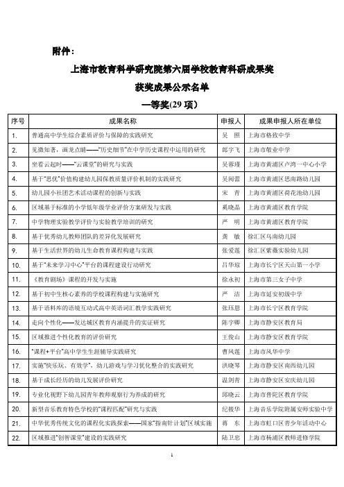 上海教育科学研究院学校教育科研成果奖