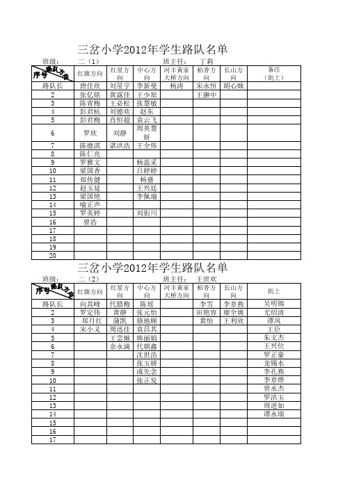 三岔小学2012年学生路队名单