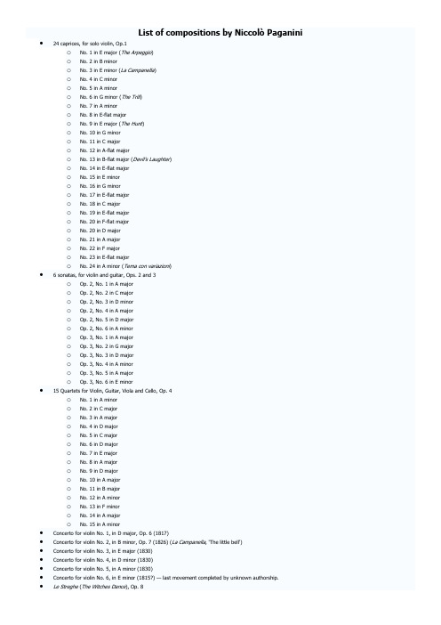 帕格尼尼 音乐作品列表(List of compositions by Niccolo Paganini)