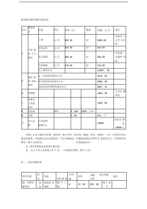 保洁服务费用预算-住房保洁服务及预算