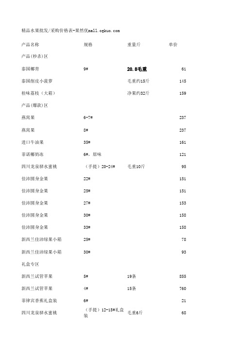 琼海市嘉积北门农贸市场果然优6月15日报价单