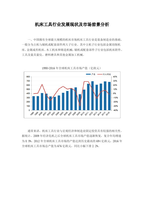 机床工具行业发展现状及市场前景分析