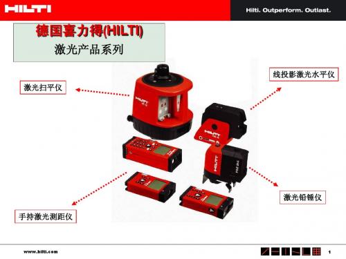 喜利得激光测量产品介绍