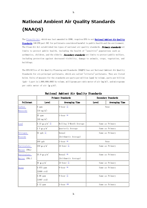 NationalAmbientAirQualityStandards美国空气质量标准