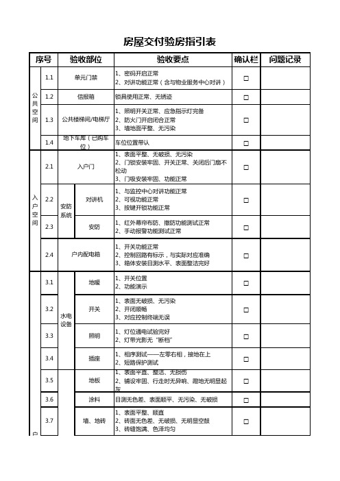 万科集团房屋交付验房指引表