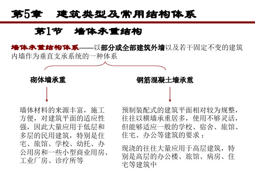 建筑类型及其常用结构体系