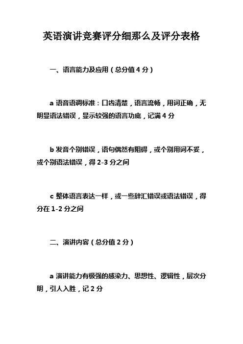 英语演讲竞赛评分细那么及评分表格
