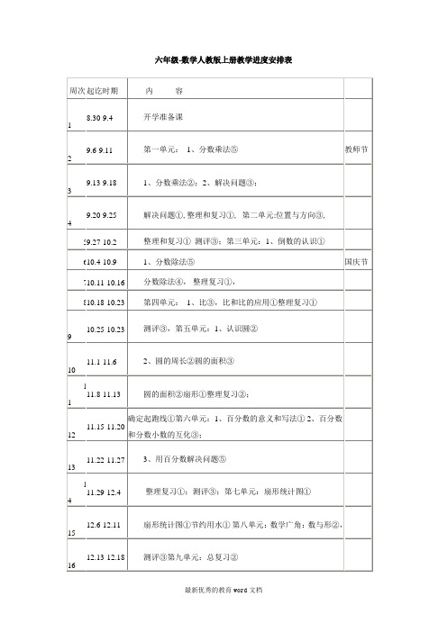 六年级-数学人教版上册教学进度安排表