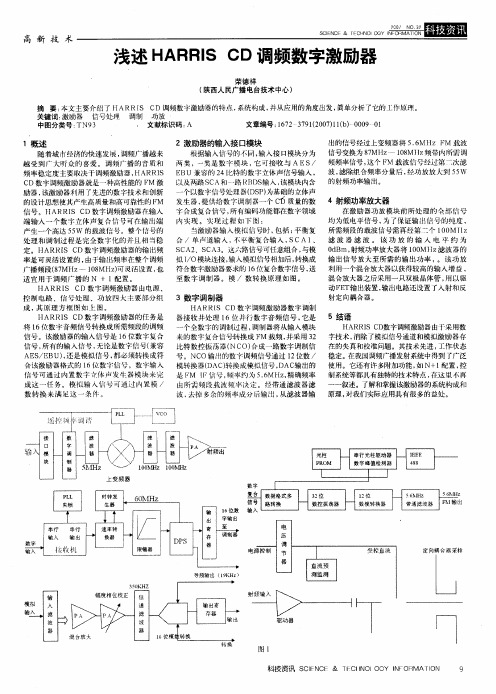 浅述HARRIS CD调频数字激励器