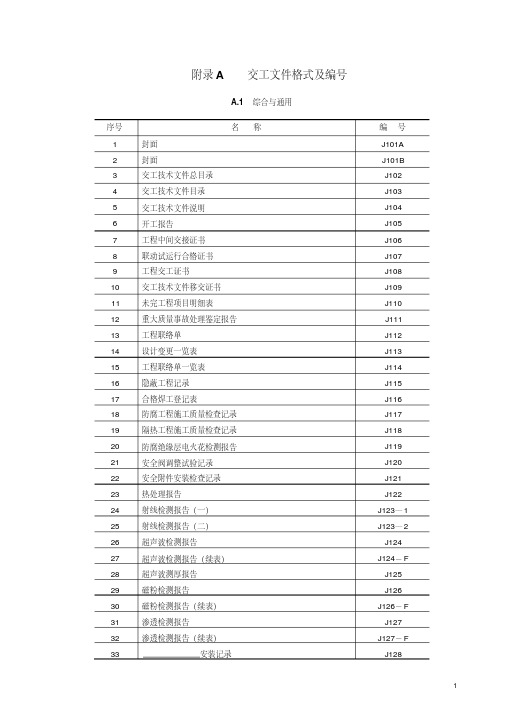 SH3503石油化工工程建设交工表格