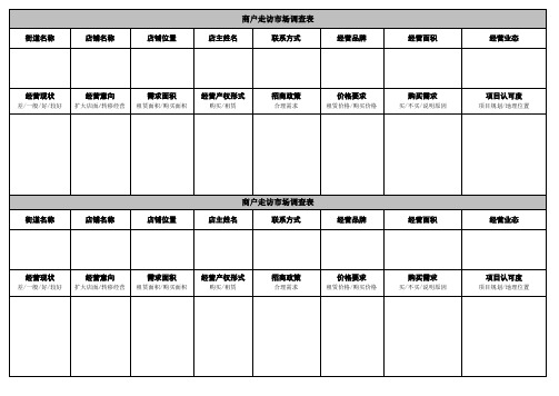 商户走访市调表格