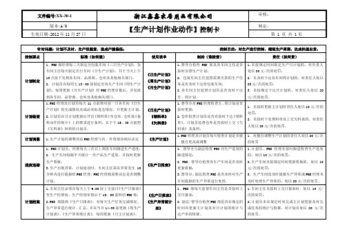 生产计划作业动作控制卡