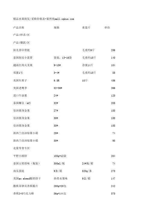 海口市南北水果批发市场果然优6月21日报价表