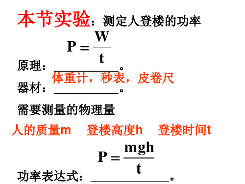 中考物理实验总复习课件