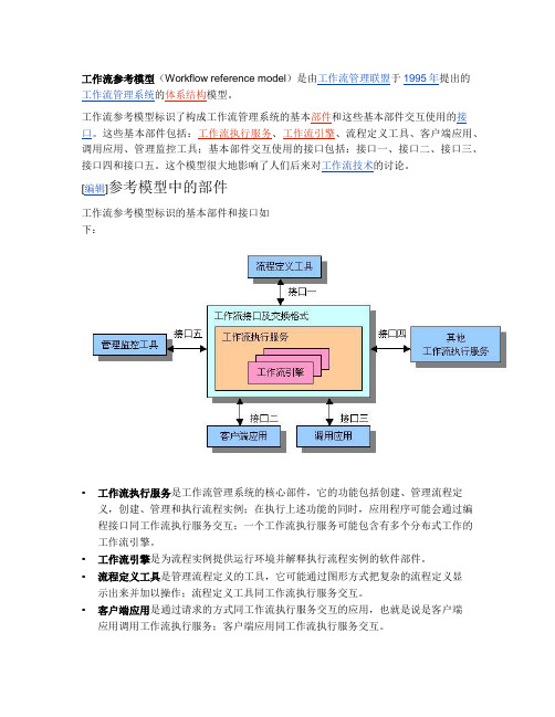 工作流参考模型