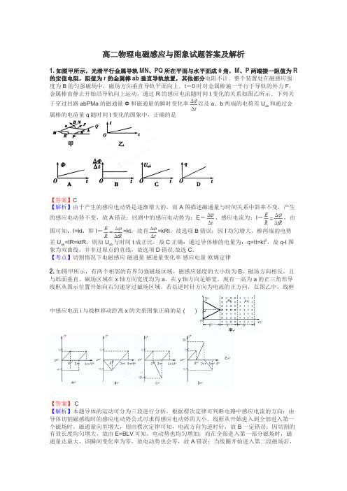 高二物理电磁感应与图象试题答案及解析
