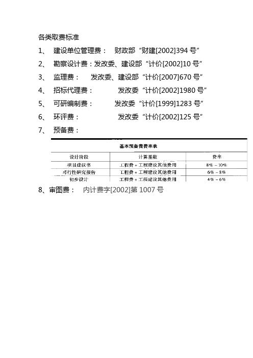 各类取费标准